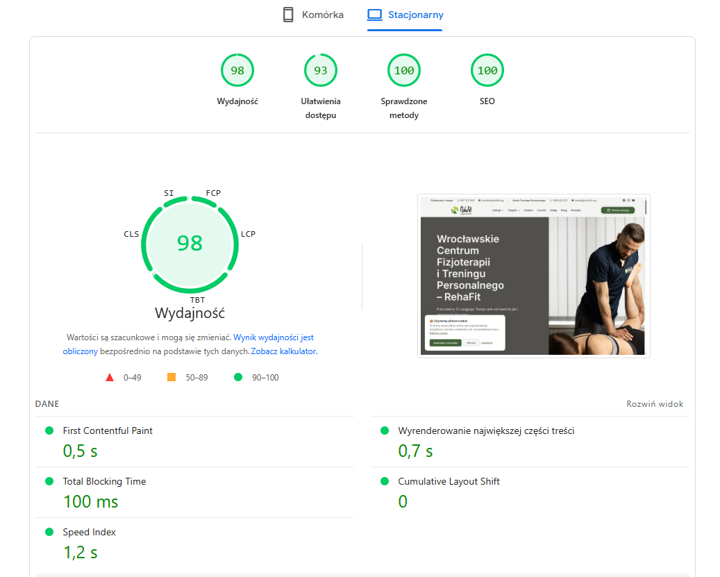 PageSpeed Insights RehaFit — 98/100 desktop, 93/100 mobile